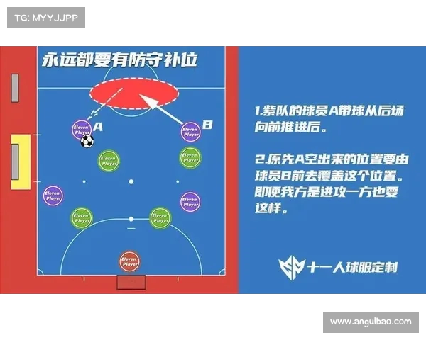 中国足球新战术解析:从进攻到防守 中国足球新战术解析:从进攻到防守