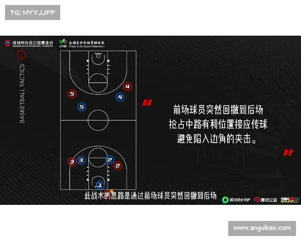 篮球赛事观察:赛季亮点与战术考量 篮球赛事观察:赛季亮点与战术考量